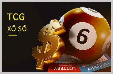 Phần thưởng hàng ngày 88 Giải Trí